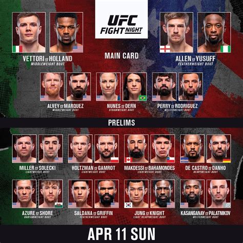 ufc vegas 51 results